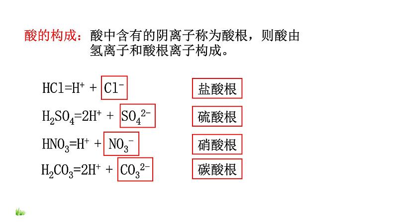 鲁教版九年级下册化学 7.1酸及其性质 课件第3页