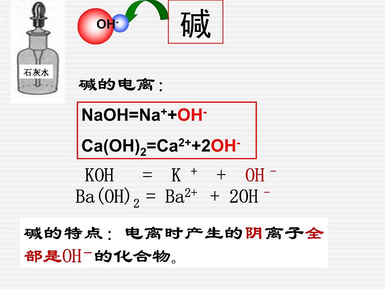 鲁教版九年级下册化学 7.2碱及其性质 课件第3页