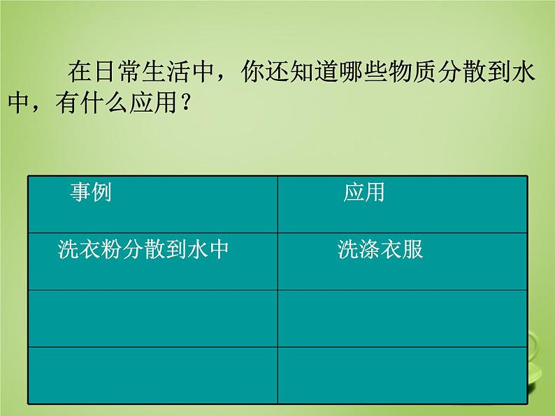 沪教版九下化学 6.1物质在水中的分散 课件第7页