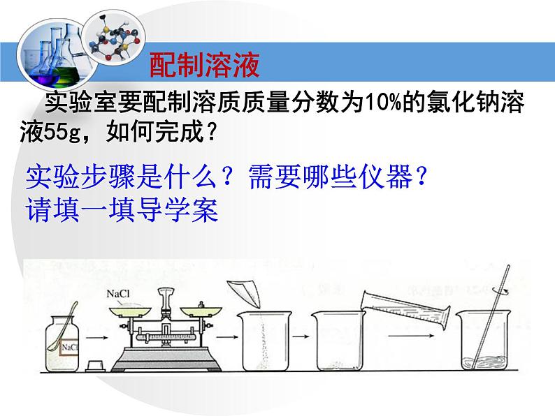 沪教版九下化学 6.4基础实验5 配制一定溶质质量分数的氯化钠溶液 复习 课件06