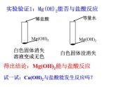 沪教版九下化学 7.2.3中和反应 课件