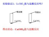 沪教版九下化学 7.2.3中和反应 课件