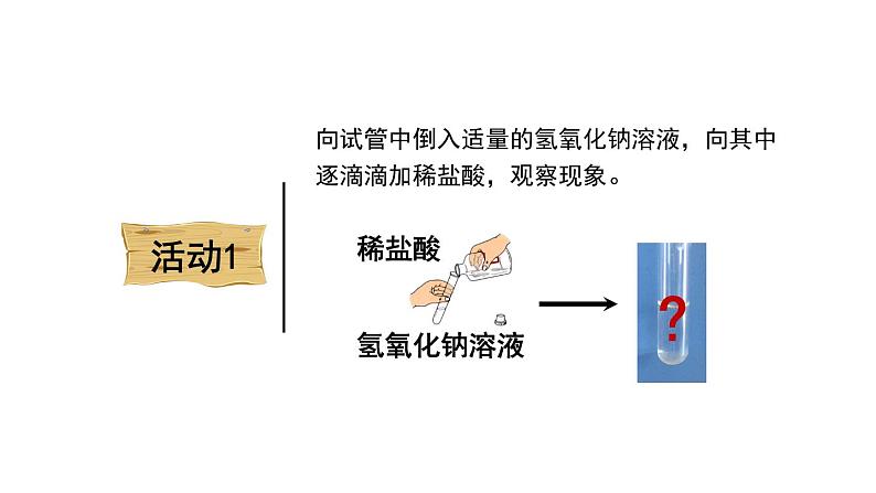 鲁教版九年级下册化学  7.4酸碱中和反应 课件03