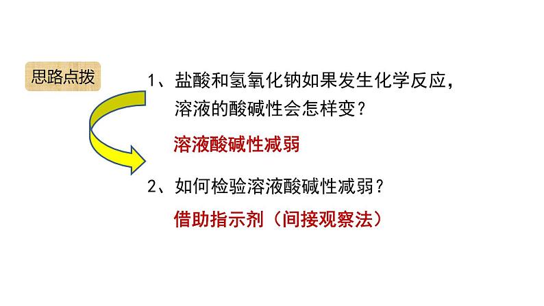 鲁教版九年级下册化学  7.4酸碱中和反应 课件06