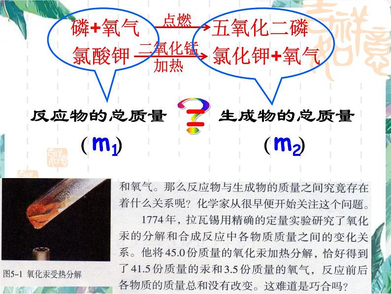 第五单元化学方程式 课题1 质量守恒定律第一课时 优质课件03