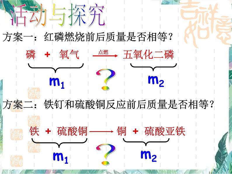 第五单元化学方程式 课题1 质量守恒定律第一课时 优质课件04