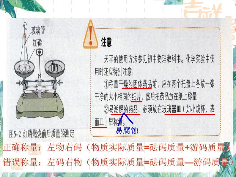 第五单元化学方程式 课题1 质量守恒定律第一课时 优质课件06