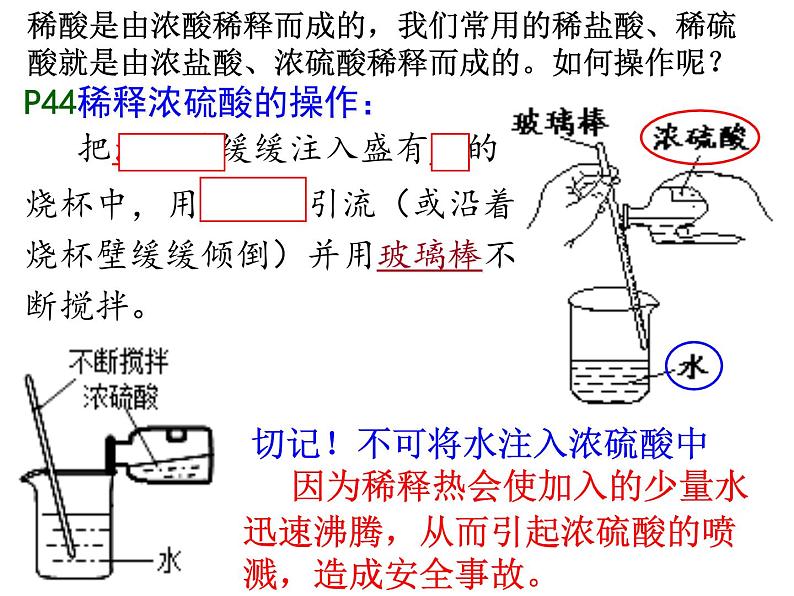 沪教版九下化学 7.2常见的酸和碱 课件第7页