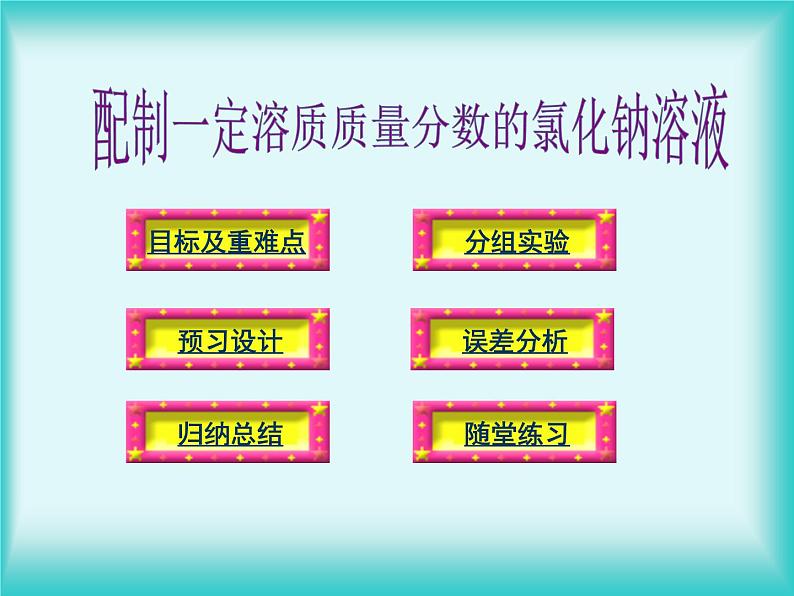 沪教版九下化学 6.4基础实验5 配制一定溶质质量分数的氯化钠溶液 课件02