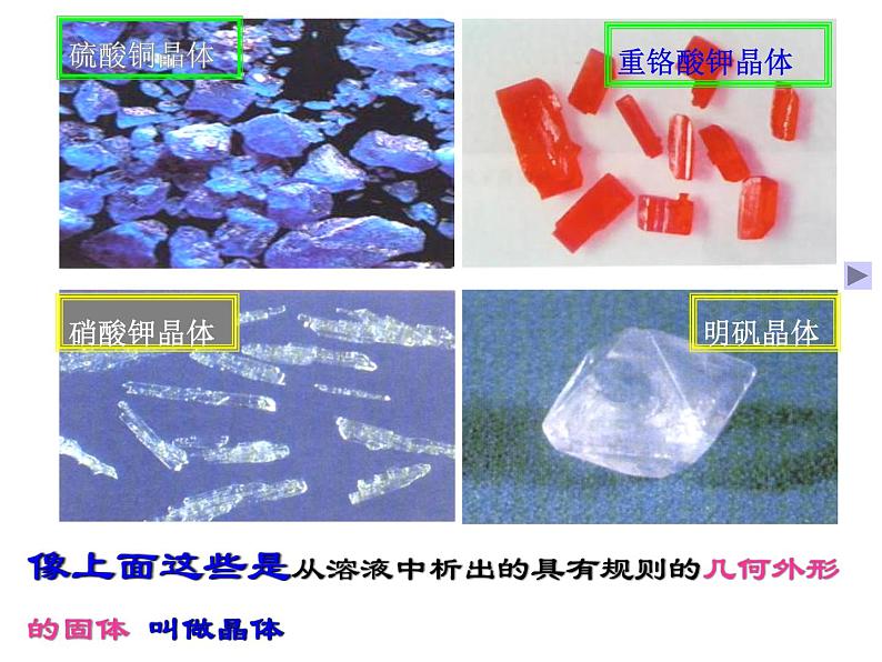 北京课改版九下化学 9.3溶解度 课件第6页
