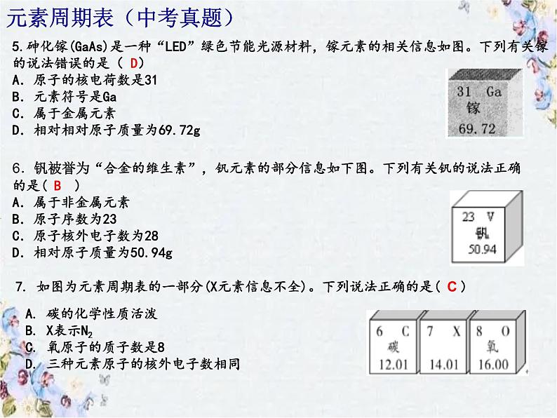 中考化学试题探究 物质变化 专题复习课件PPT第6页