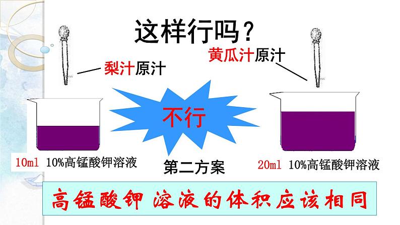 中考化学实验复习专题— 对比实验课件PPT05