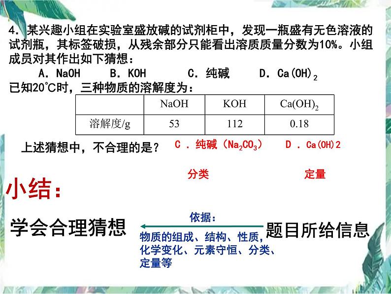 中考化学 实验探究专题 精品课件04