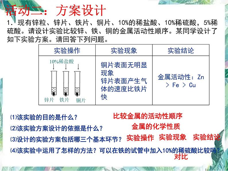 中考化学 实验探究专题 精品课件05