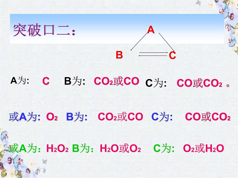 中考化学推断题复习课件05