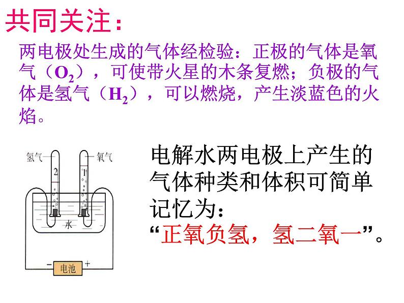 鲁教版（五四制）八年级化学 2.3水分子的变化 课件第6页