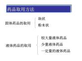 鲁教版（五四制）八年级化学 到实验室去：化学实验基本技能训练（一）  课件