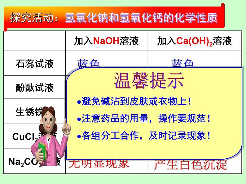 鲁教版（五四制）九年级化学 2.2碱及其性质 课件06