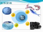 魯教版（五四制）九年級(jí)化學(xué) 3.1海洋化學(xué)資源 課件