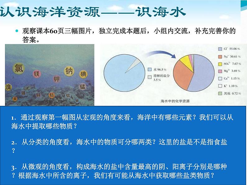 鲁教版（五四制）九年级化学 3.1海洋化学资源 课件05