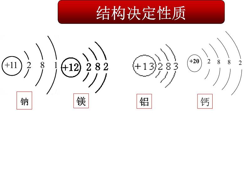 鲁教版（五四制）九年级化学 4.2金属的化学性质 课件02