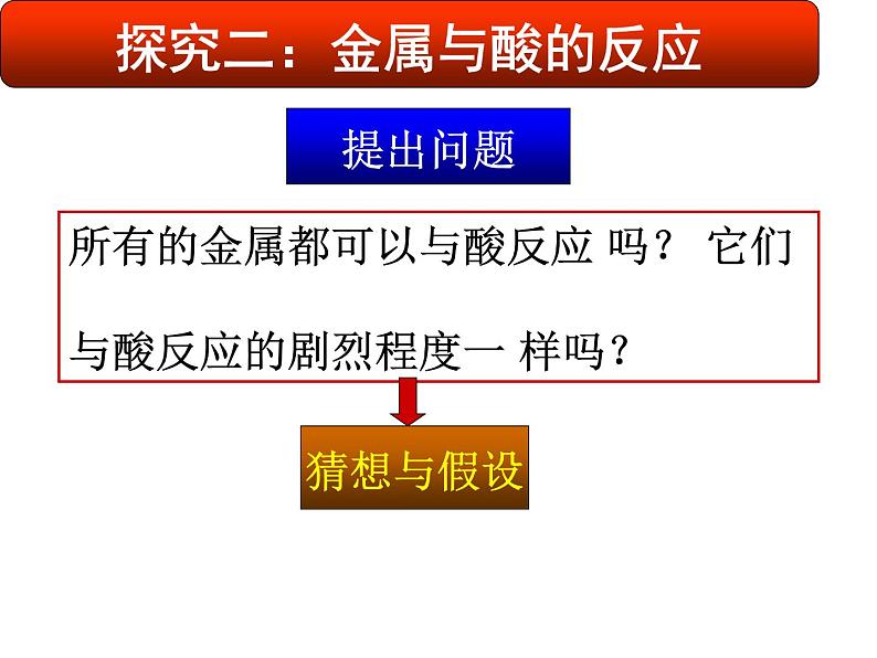 鲁教版（五四制）九年级化学 4.2金属的化学性质 课件07