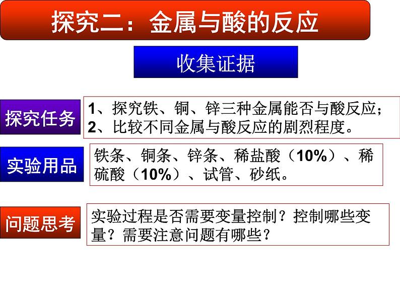 鲁教版（五四制）九年级化学 4.2金属的化学性质 课件08