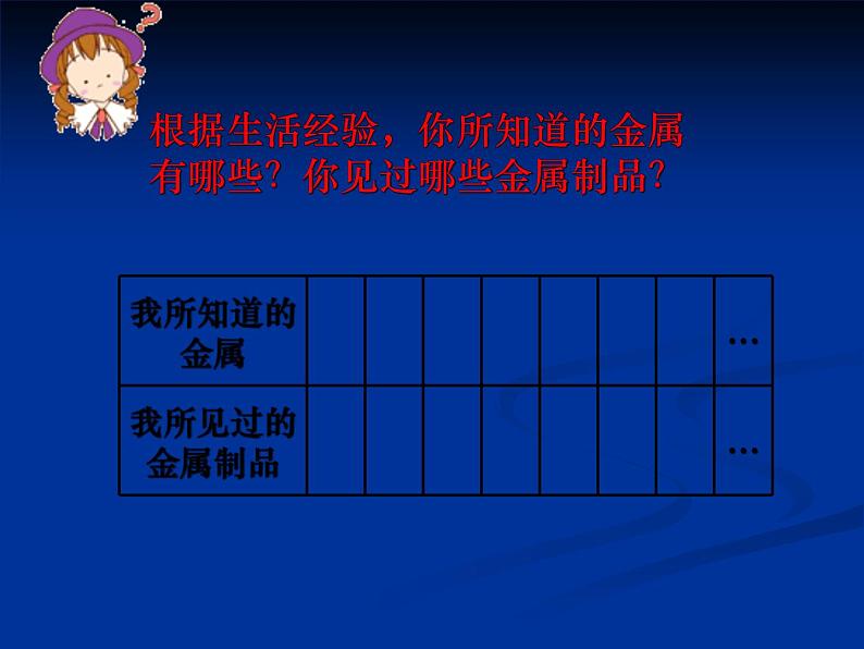 人教版（五四制）九年级化学 1.1 金属材料 课件03