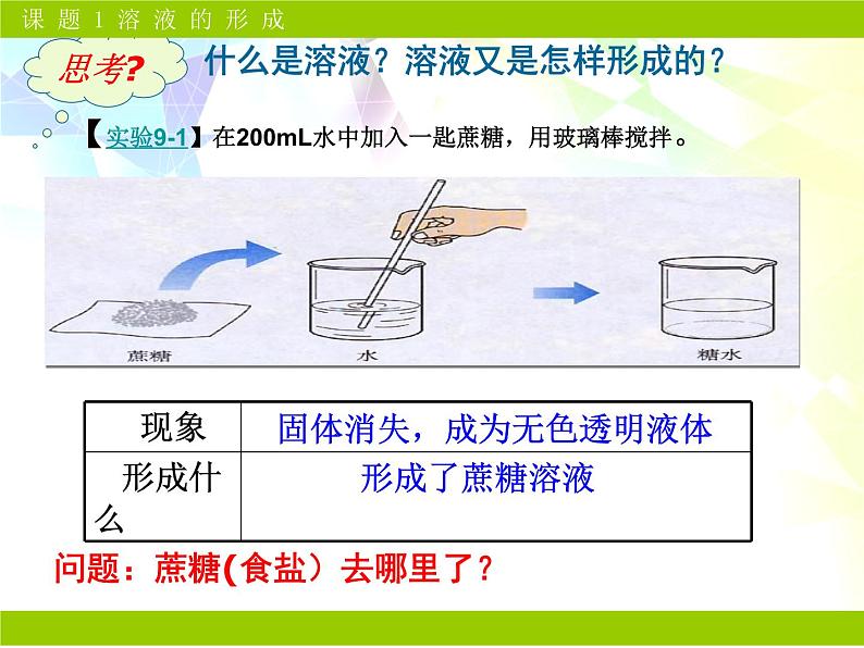 人教版（五四制）九年级化学 2.1 溶液的形成 课件04