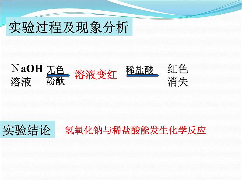 人教版（五四制）九年级化学 3.2 酸和碱的中和反应 课件08