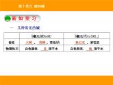 人教版（五四制）九年级化学 3.1.3 常见的酸和碱 课件