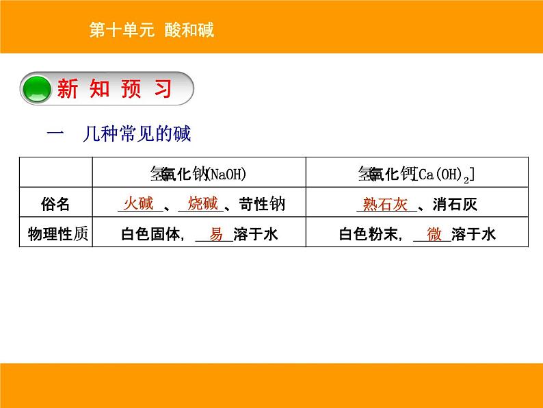 人教版（五四制）九年级化学 3.1.3 常见的酸和碱 课件03