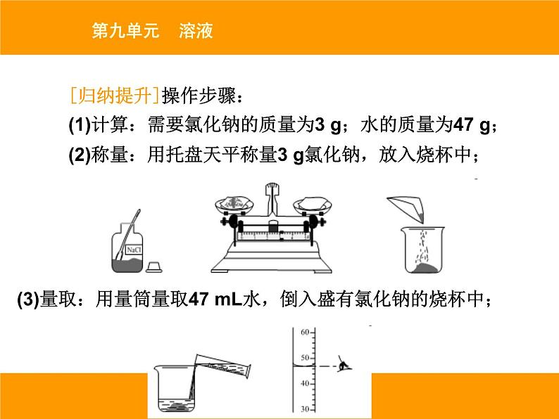 人教版（五四制）九年级化学 2.4 实验活动2 一定溶质质量分数的氯化钠溶液的配制 课件第5页