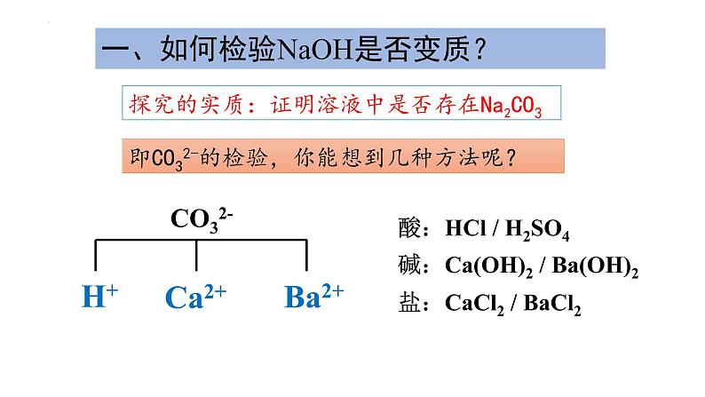 2022年中考化学专题复习探究碱的变质课件PPT第4页