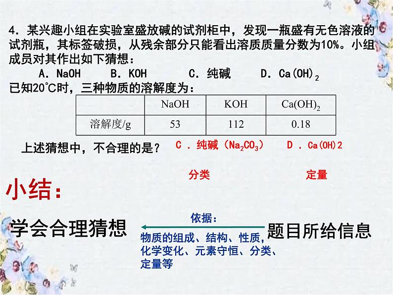 中考化学 实验探究专题课件PPT第4页