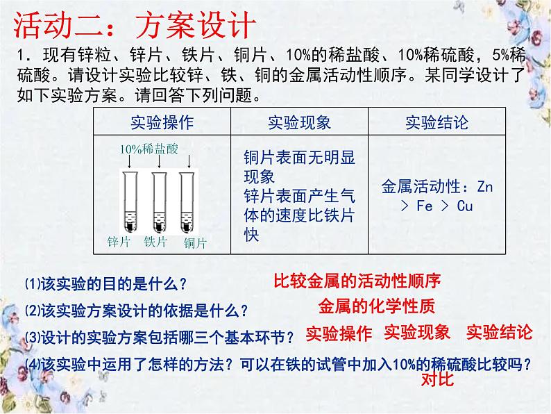 中考化学 实验探究专题课件PPT第5页