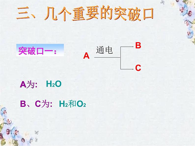 中考化学推断题复习课件04