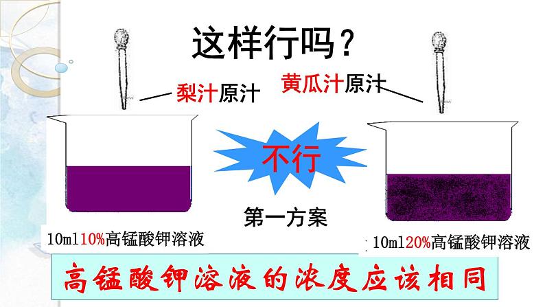 中考化学实验复习专题— 对比实验课件PPT04