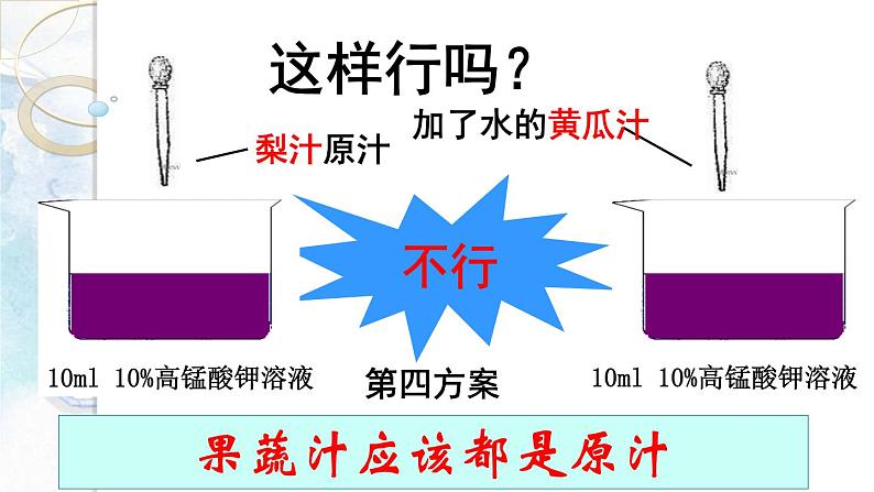 中考化学实验复习专题— 对比实验课件PPT07