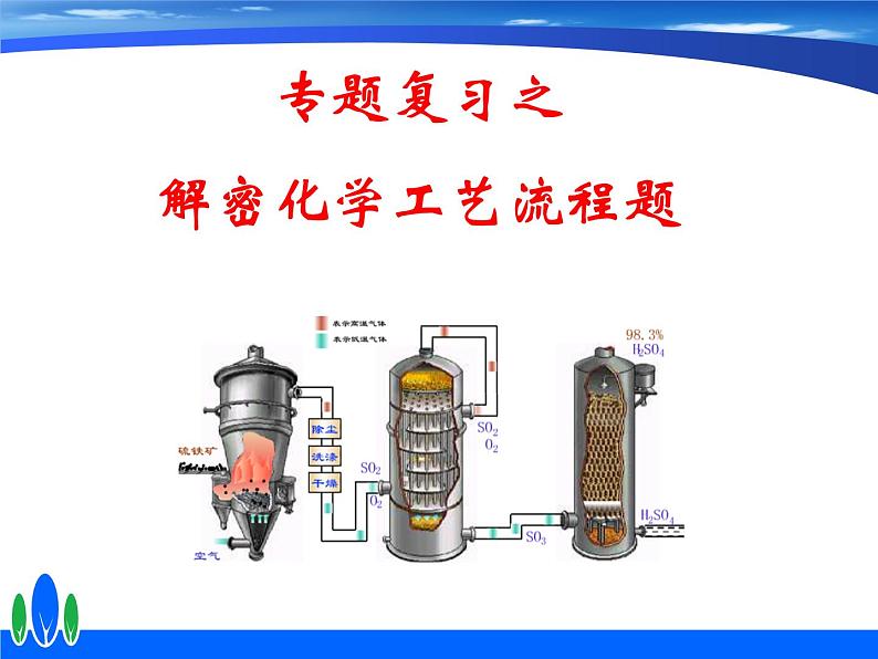 沪教版九下化学 专题复习之解密化学工艺流程题 课件02