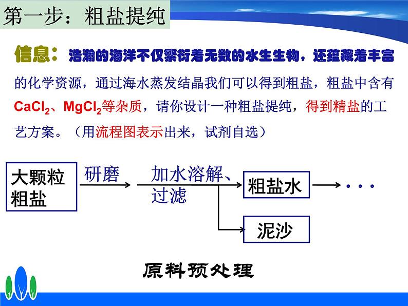 沪教版九下化学 专题复习之解密化学工艺流程题 课件05