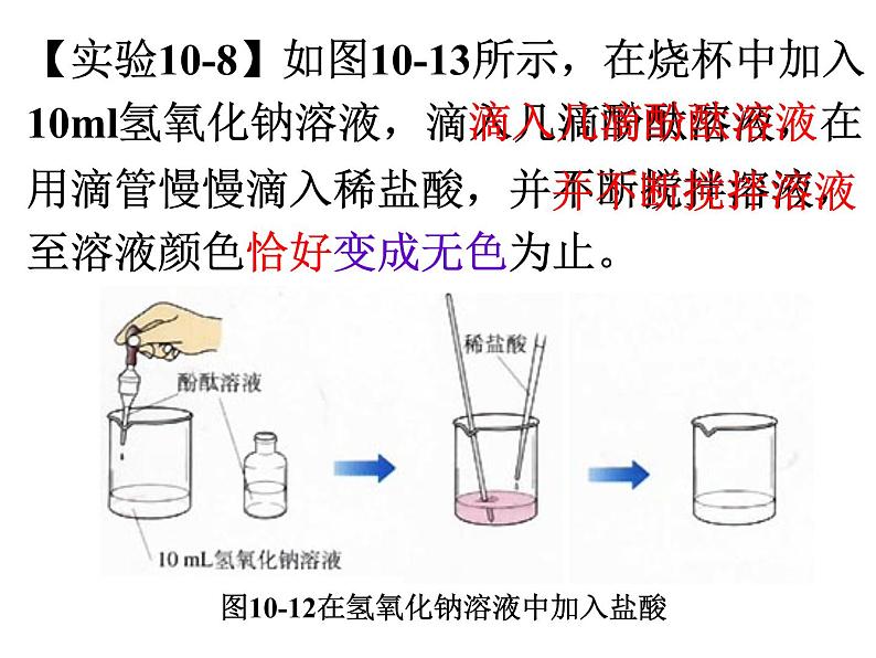 沪教版九下化学 7.2.3中和反应 课件第6页