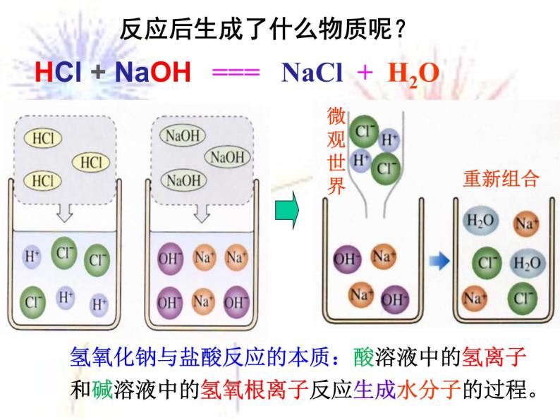 沪教版九下化学 7.2.3中和反应 课件08