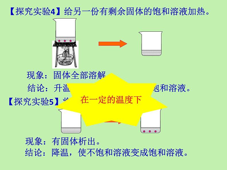 粤教版九下化学 7.2物质溶解的量 课件08