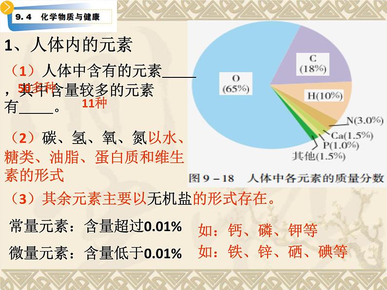 粤教版九下化学 9.4化学物质与健康 课件第3页