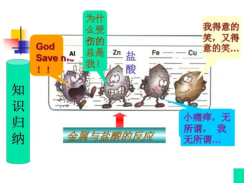 粤教版九下化学 6.2金属的化学性质 课件05