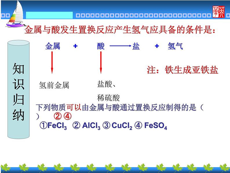 粤教版九下化学 6.2金属的化学性质 课件07