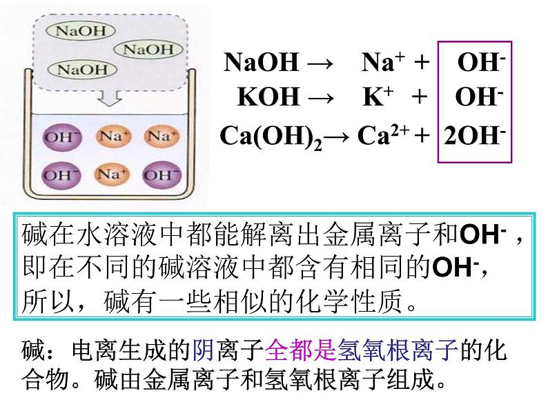 粤教版九下化学 8.3酸和碱的反应 课件06