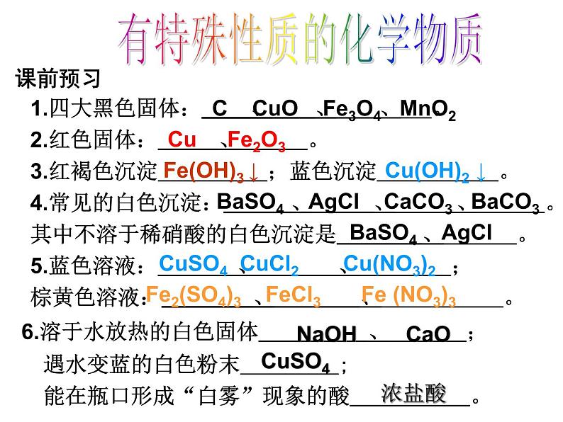 沪教版九下化学 物质的鉴别  课件03