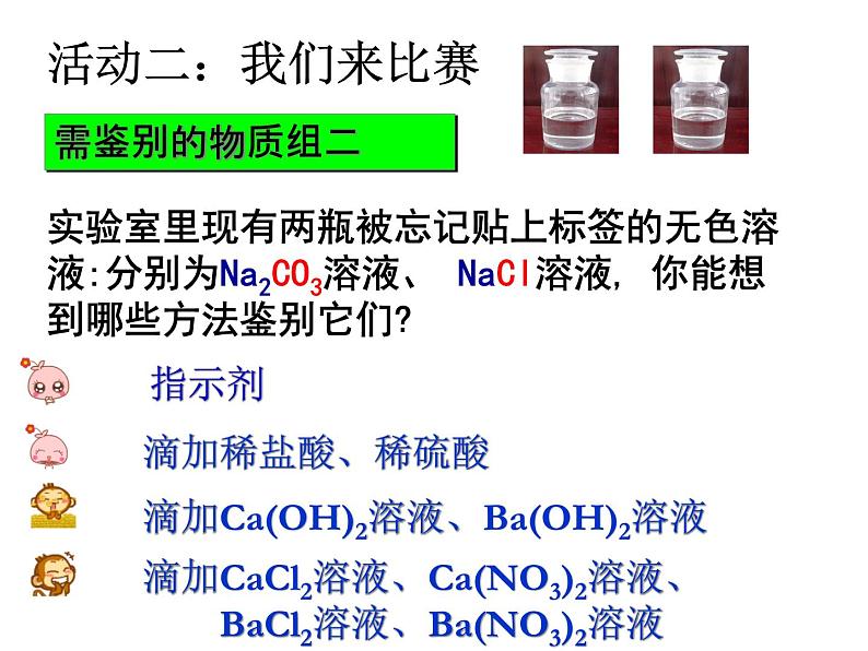 沪教版九下化学 物质的鉴别  课件08